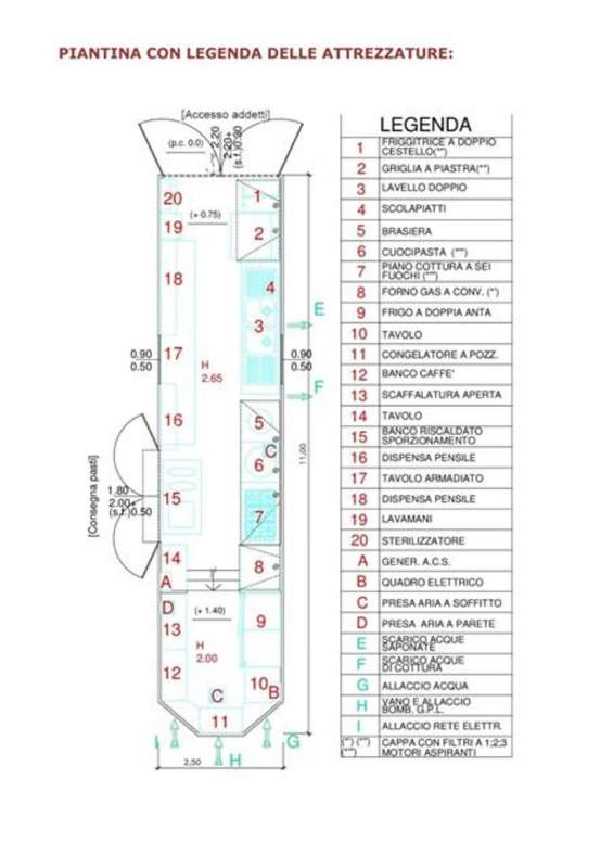 Noleggio semirimorchio attrezzato a cucina mobile